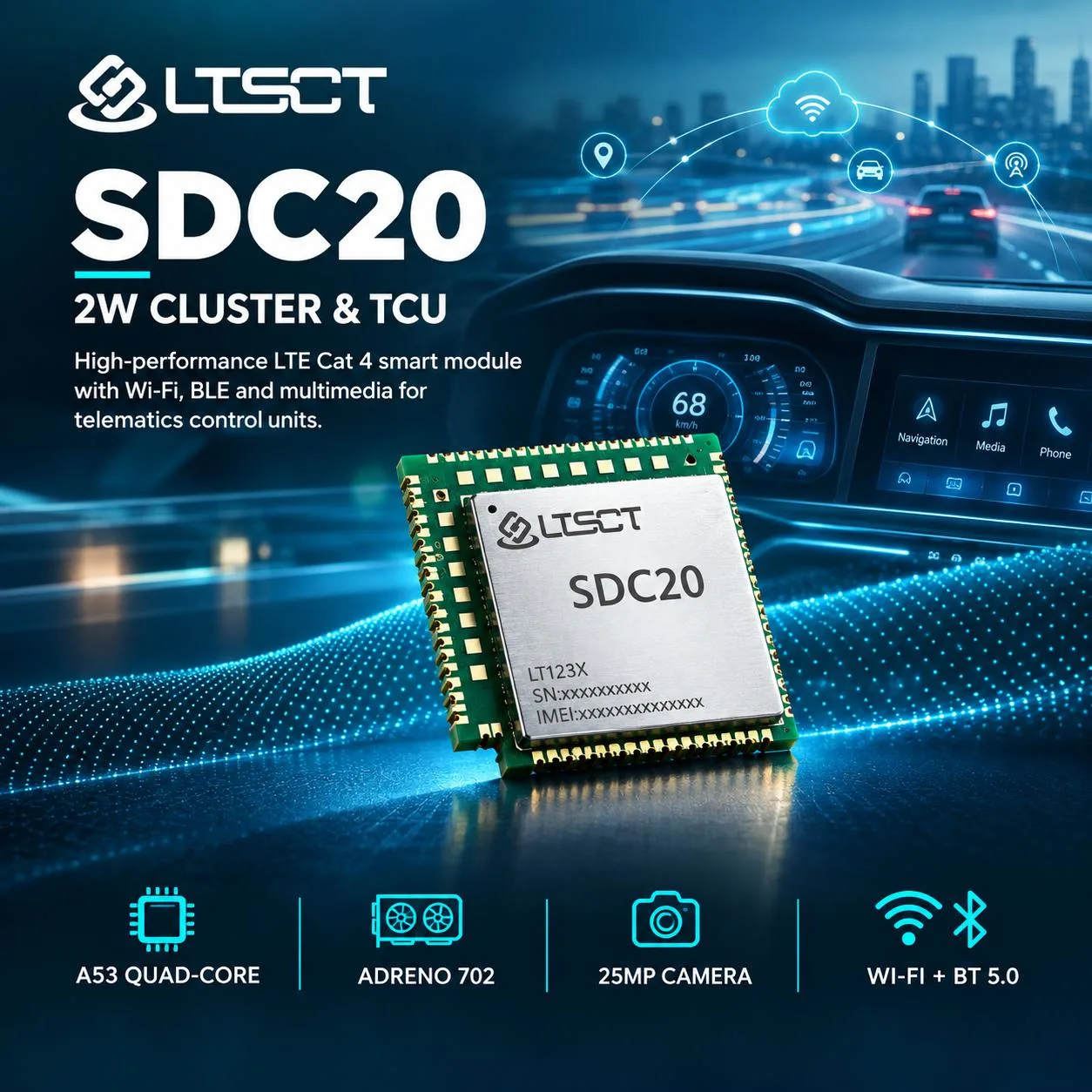 SDC20